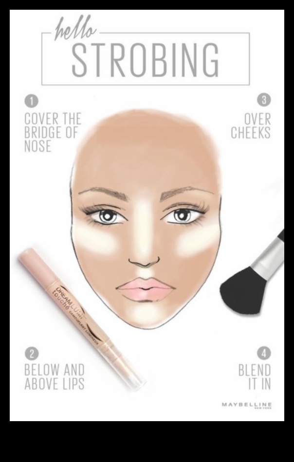 Everyday Makeup Hacks: Simplifying Your Beauty Routine