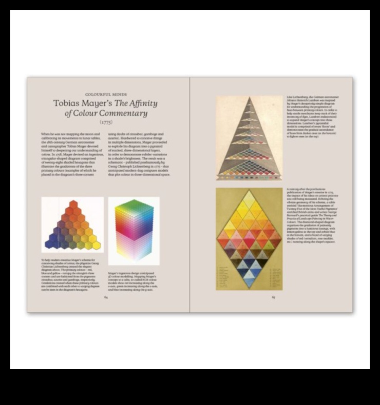 A Symphony of Colors: Pigments in Ancient Art