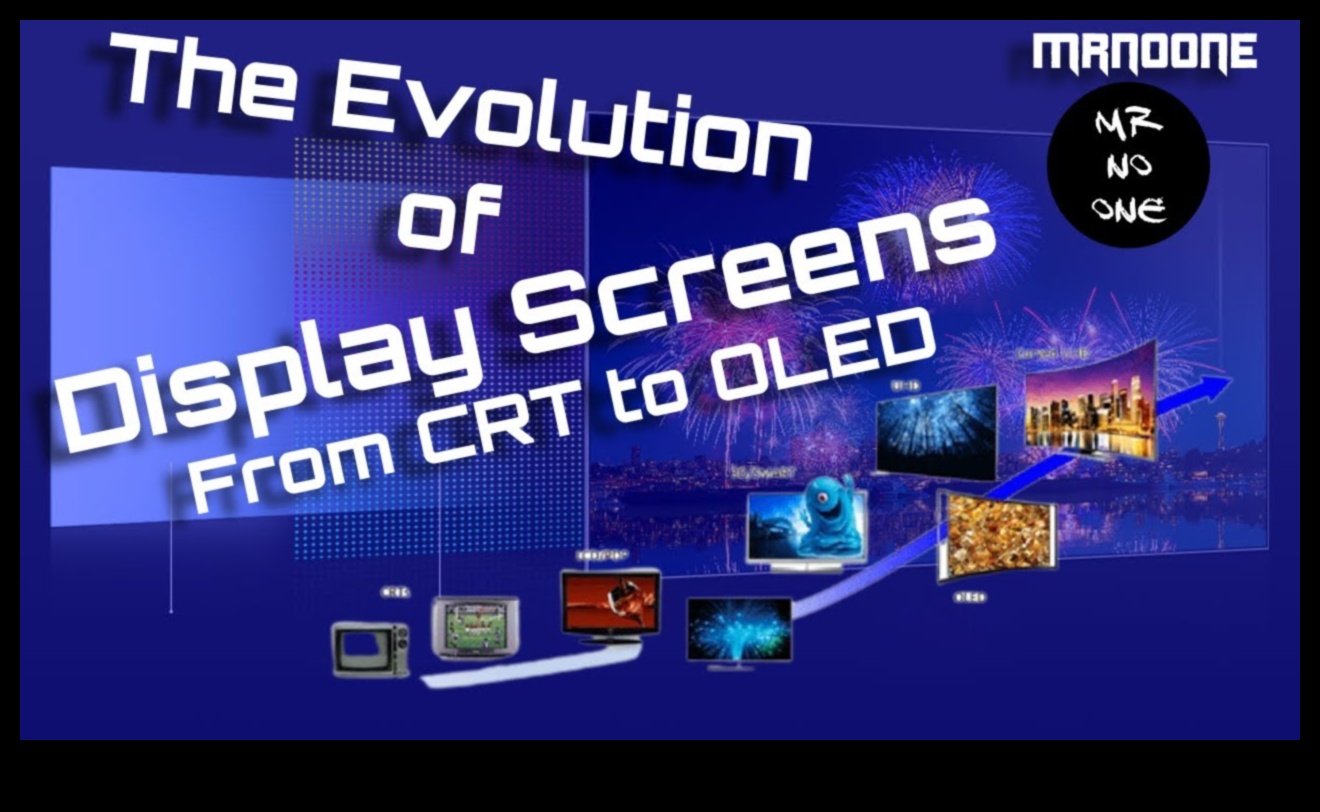 The Evolution of Displays: From CRT to QLED, a Journey Through TV History