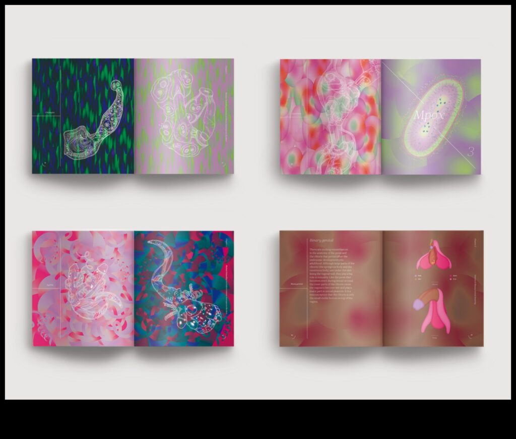 Abstract Anatomy Deconstructing the Human Form in Non-Traditional Ways 1