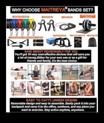 Active Ally: Fitness Gear for the Workout Enthusiast