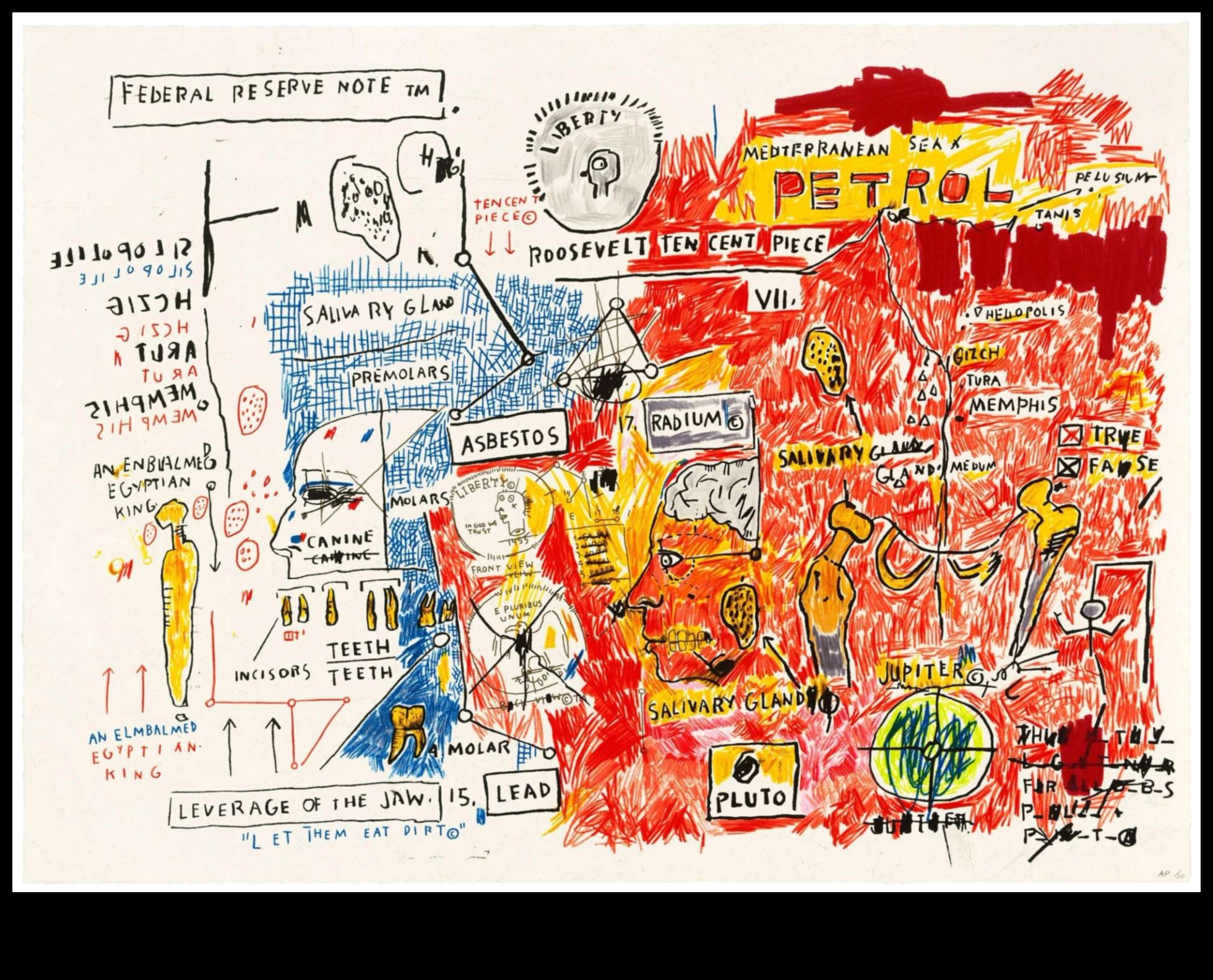 Activist Art Archives: Documenting Social Movements through Art