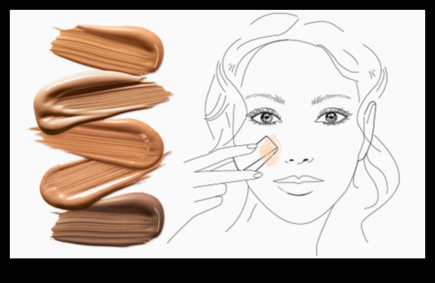 All About Base: Addressing Common Foundation Application Mistakes