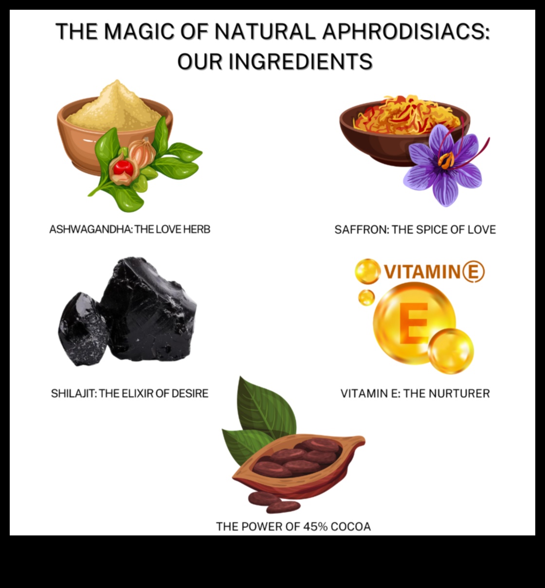 Almond Symphony: Reveling in the Harmonious Blend of Nut-Infused Elixirs