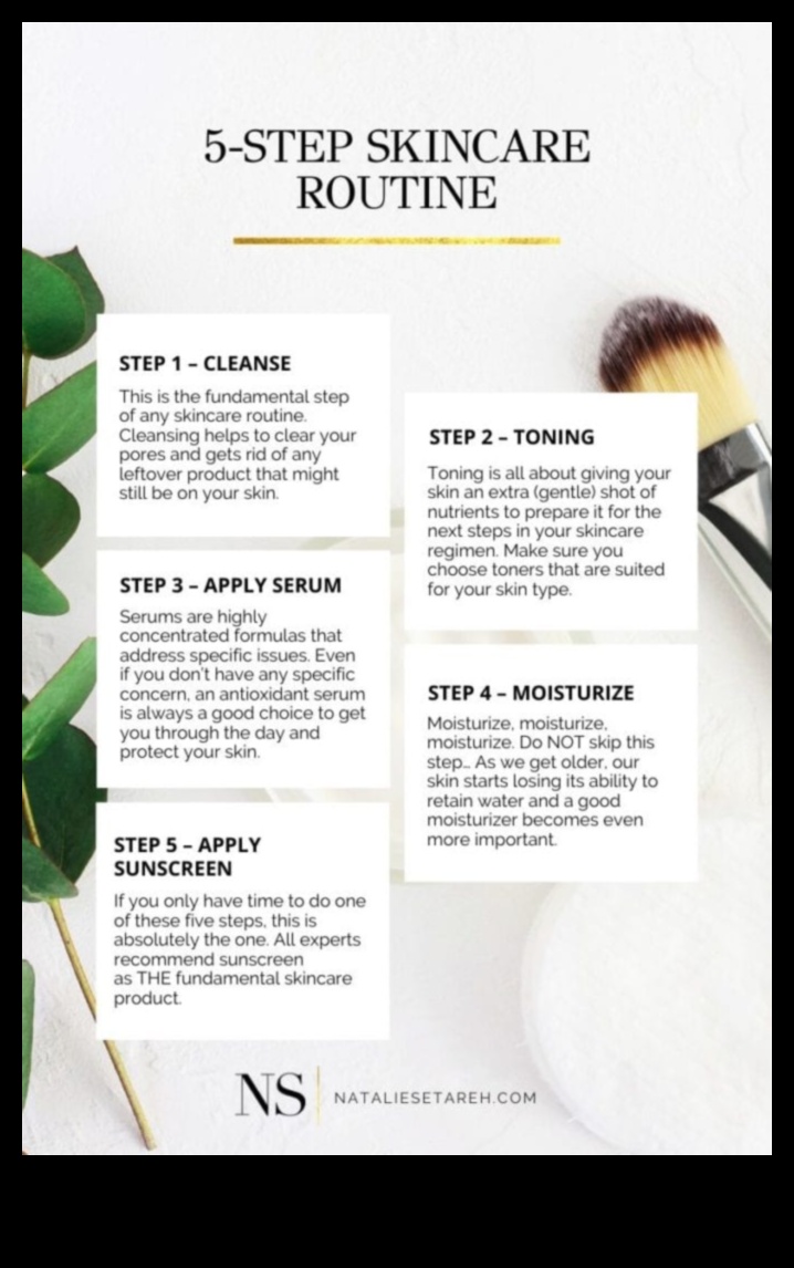 Are You Skipping These Skincare Steps5 Simple Changes for Optimal Results 2 Are You Skipping These Skincare Steps? Elevating Your Routine for Optimal Results
