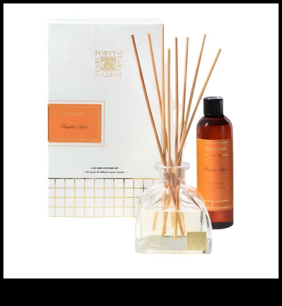 Aromatic Artistry Fragrance-infused Gifts for the Senses 1