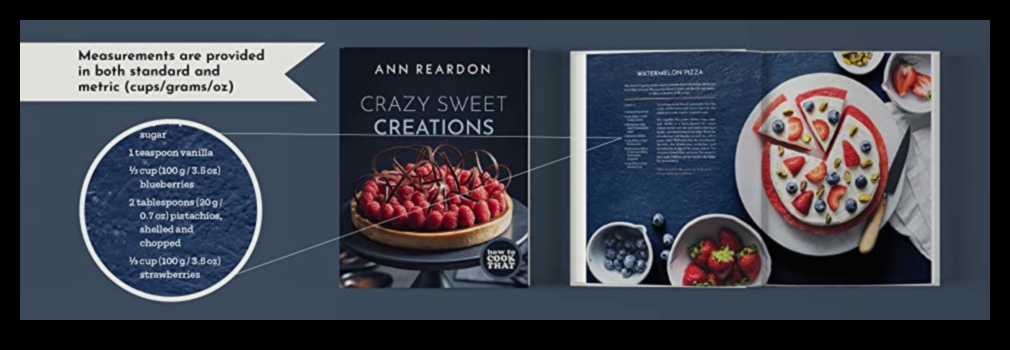 Bake It Up: Transform Your Kitchen with Sweet Creations