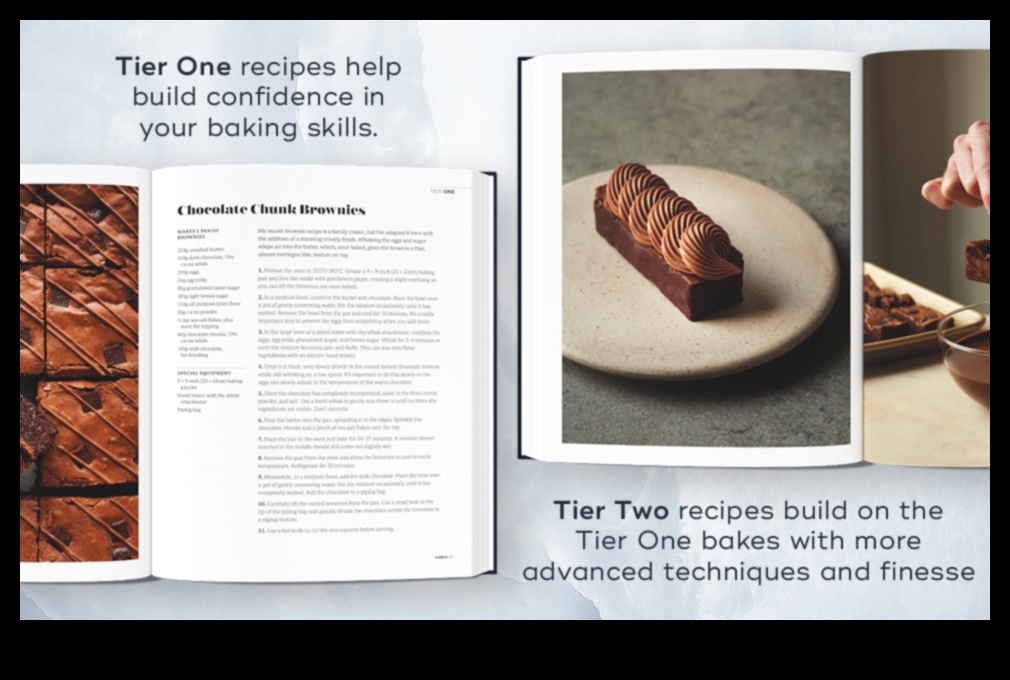 Bake it Better: Culinary Adventures in Perfecting Recipes