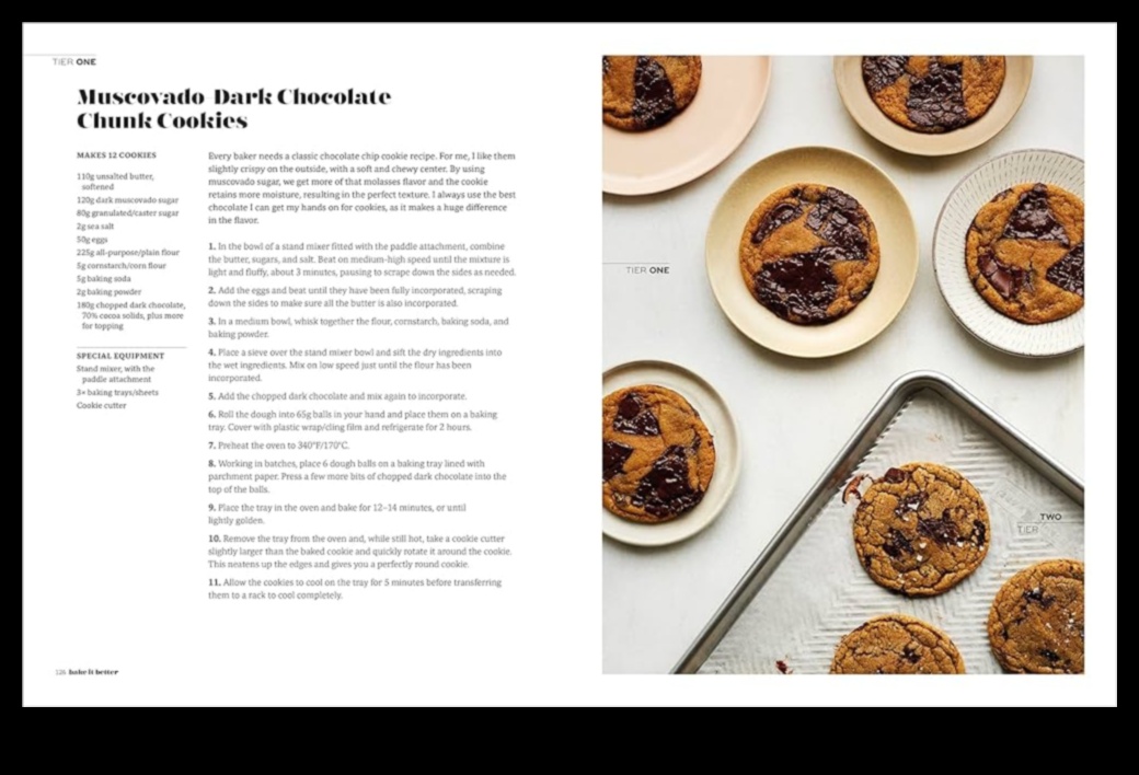 Bake it Better: Culinary Adventures in Perfecting Recipes