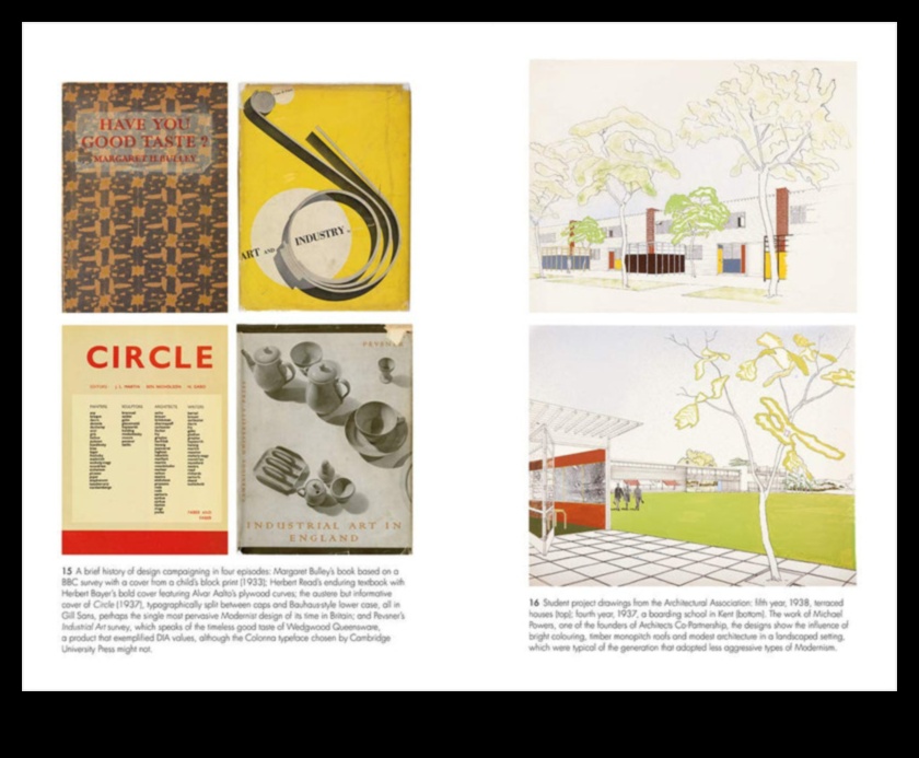 Bauhaus Brilliance: Unveiling the Influences of Modernism