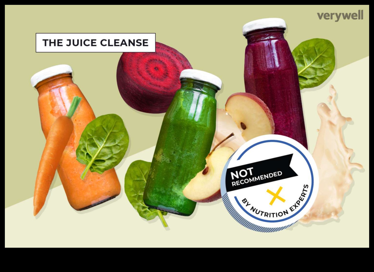 Berry Clean: Kickstart Your Day with Cleansing Detox Juice Goodness