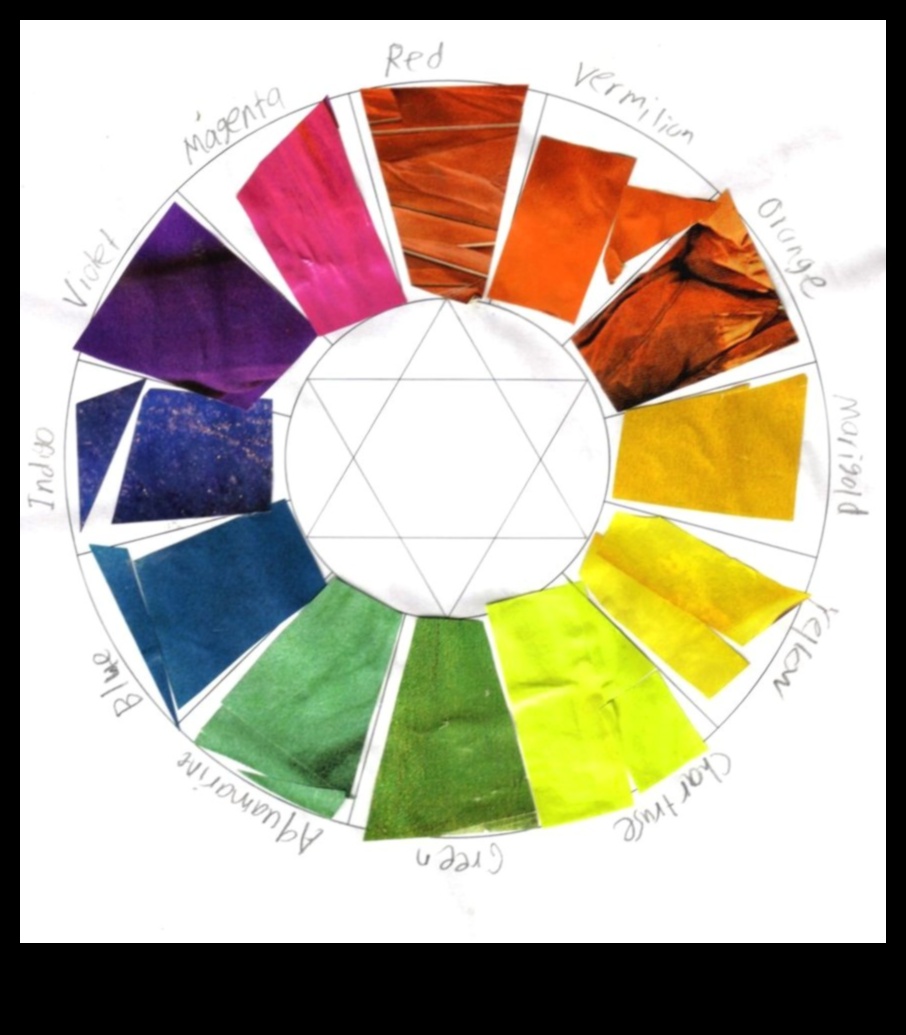 Beyond Contouring Playful Colors for Statement Bronzer 2 Beyond Contouring: Exploring Playful Colors for Statement Bronzer