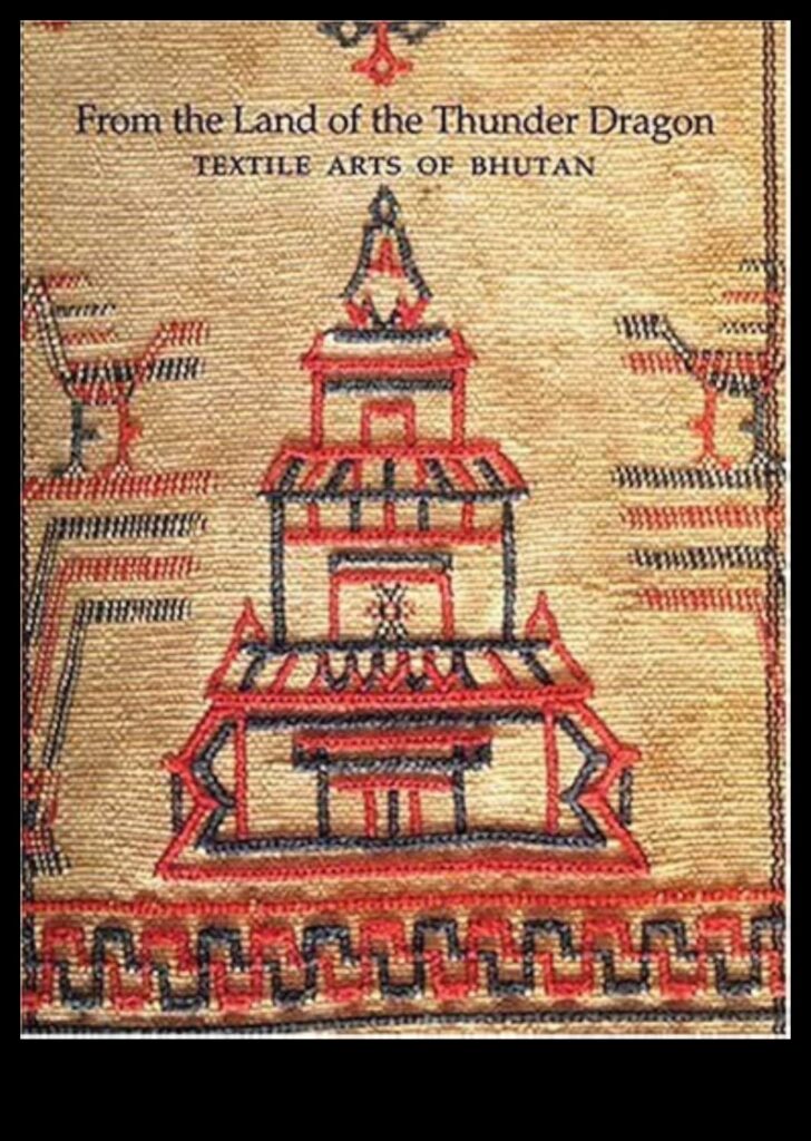 Bhutanese Brushstrokes A Journey Through the Artistic Traditions of the Thunder Dragon 1