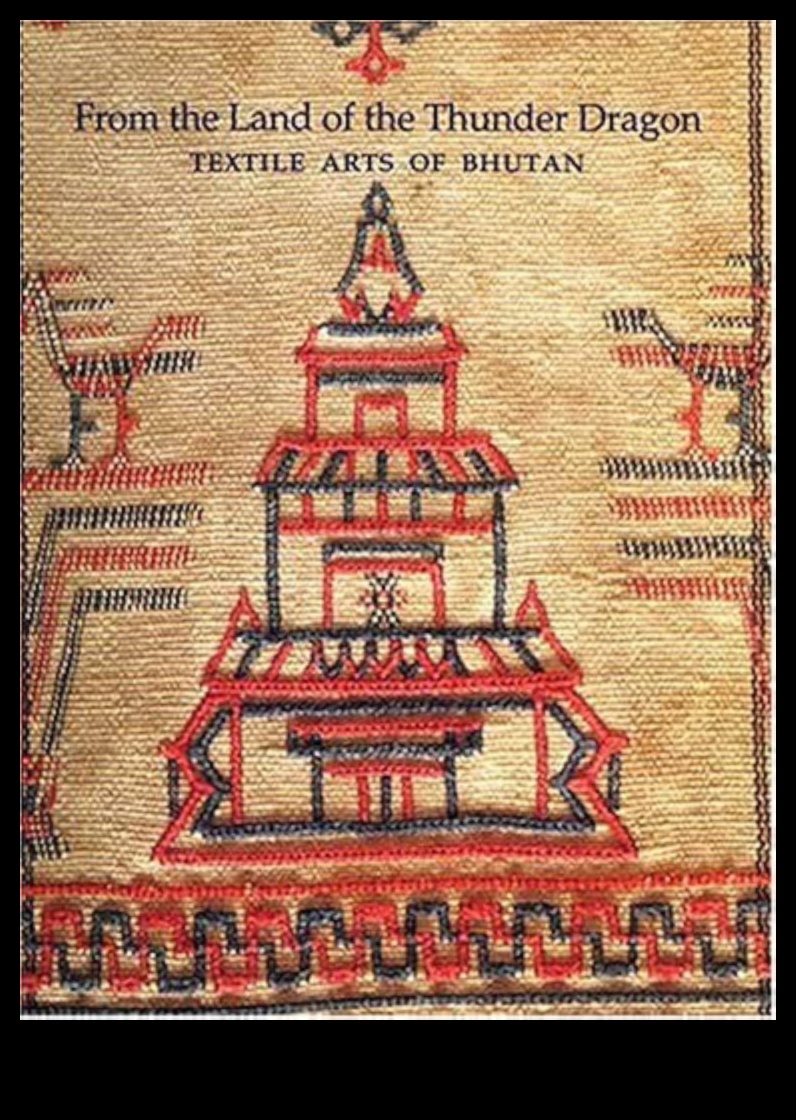 Bhutanese Brushstrokes: Artistic Traditions of the Thunder Dragon