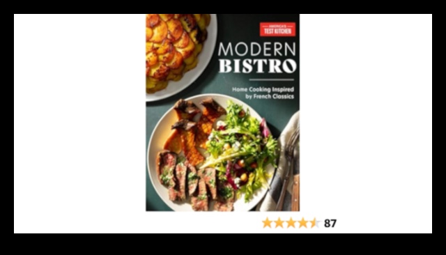 Bistro Bonanza: Dive into French Culinary Classics