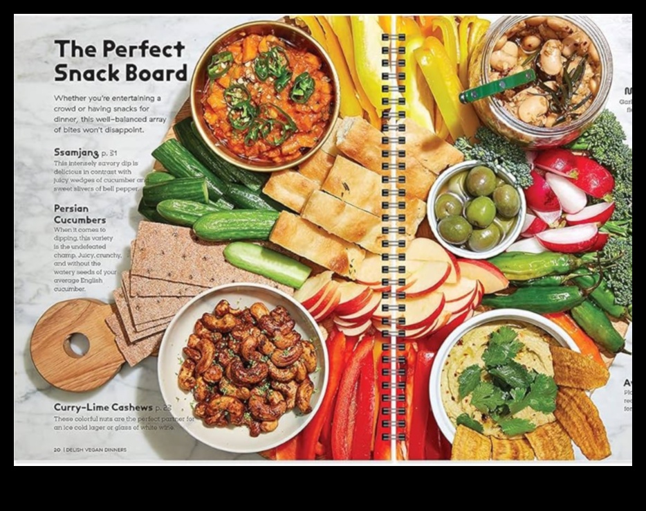 Bite Into Health: Explore Our Collection of Healthy Recipes