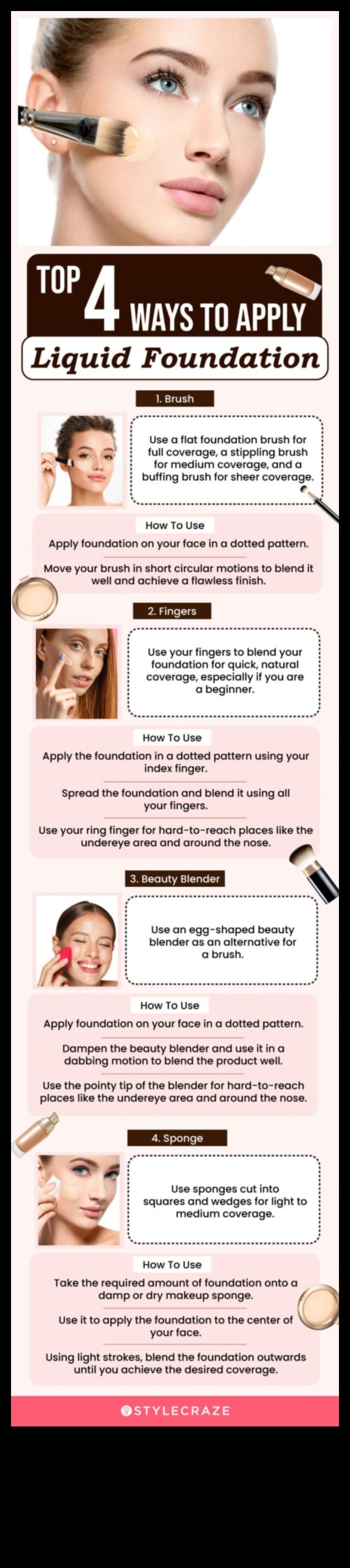 Blend It Right The 5-Step Guide to Flawless Foundation Application 2 Blend it Right: Mastering the Art of Flawless Foundation Application