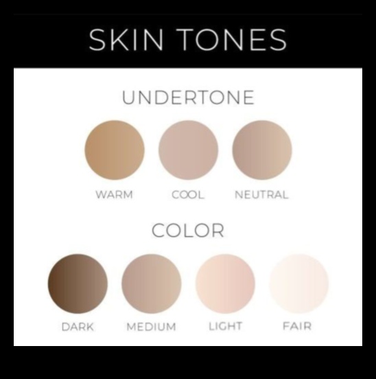 Bridging the Gap: How to Choose a Concealer Shade That Matches Your Skin Tone