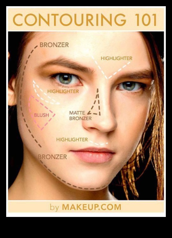 Bronzer and Concealing How to Achieve a Flawless Glow 1
