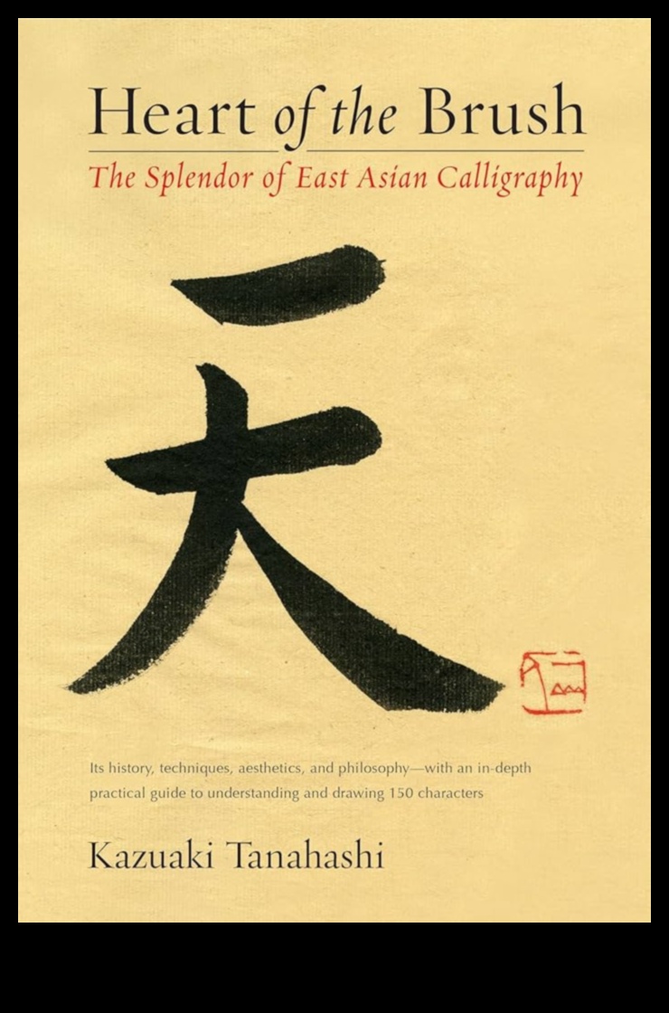 Brush and Beyond Korean Calligraphy and Its Influence on the World 4 Brush and Beyond: Korean Calligraphy and Beyond