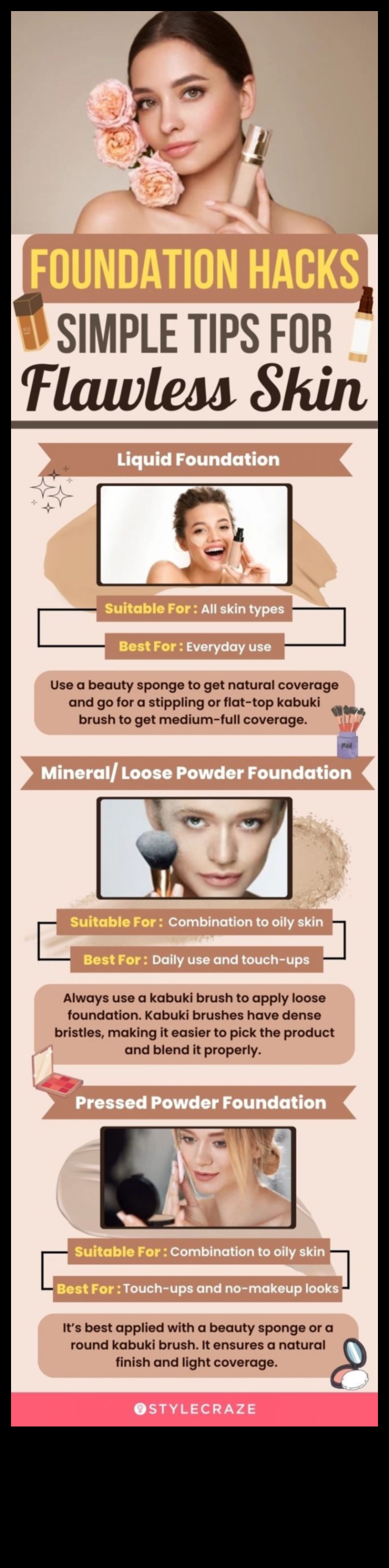 Build Your Base: Tips for Applying Foundation Like a Pro