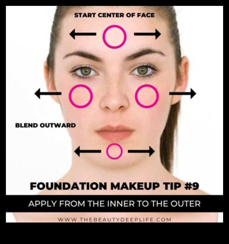 Build Your Base: Tips for Applying Foundation Like a Pro