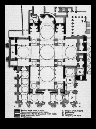 Byzantine Blueprints A Glimpse into the Architectural Designs and Plans of the Byzantine Empire 1