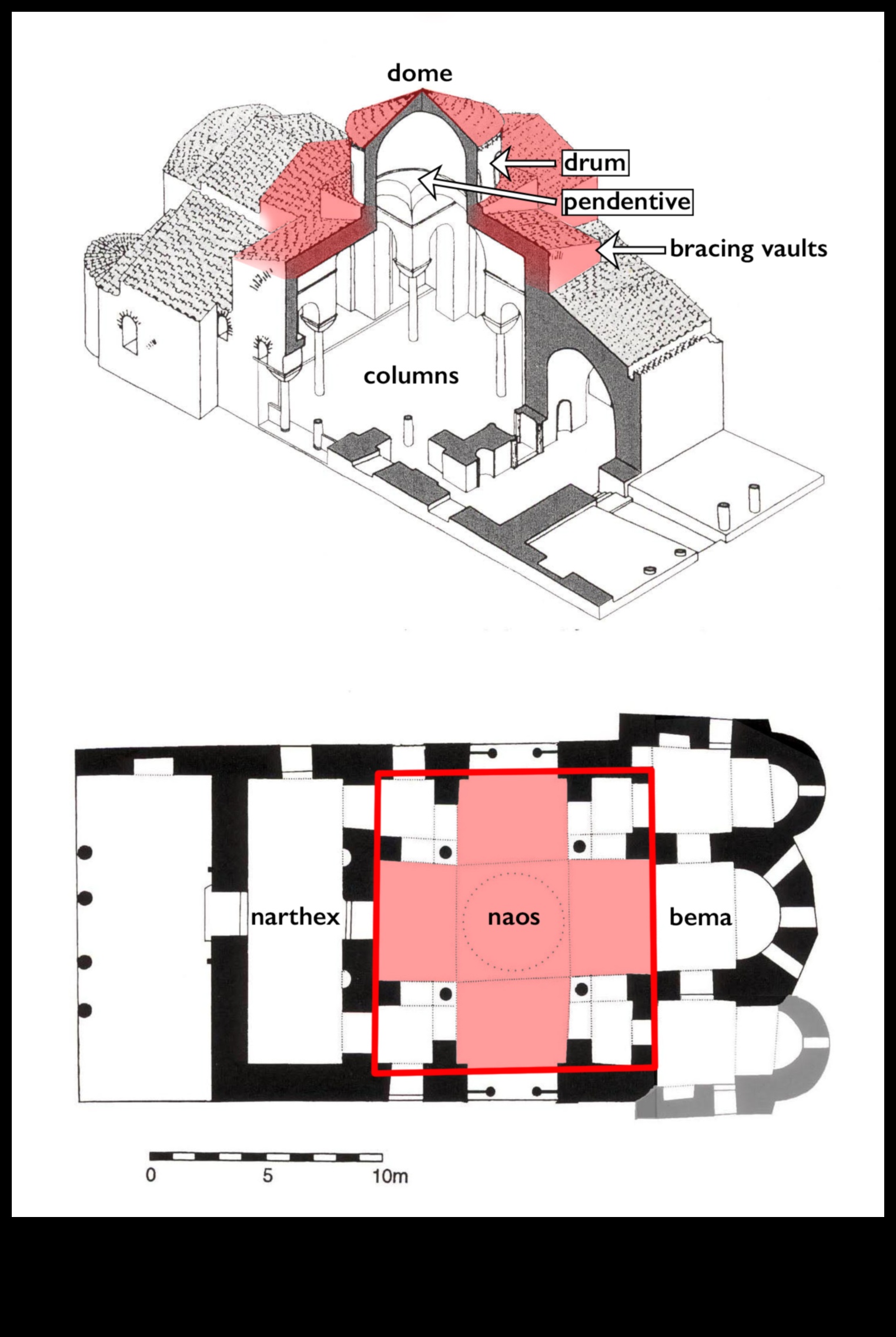Byzantine Blueprints A Glimpse into the Architectural Designs and Plans of the Byzantine Empire 2 Byzantine Blueprints: Architectural Drawings and Plans