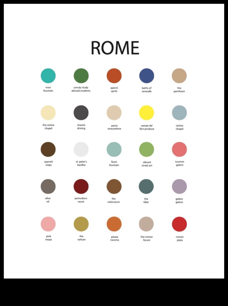 Caelian Colors A Tour of Rome's Artistic Palette 1