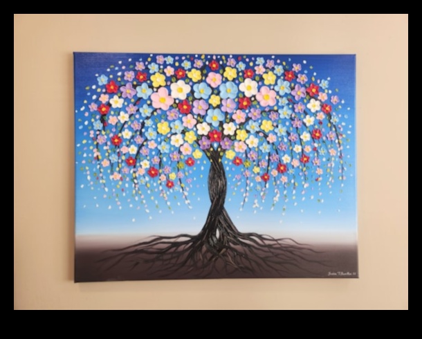 Canvas Kaleidoscope: Abstract Art's Ever-Changing Patterns