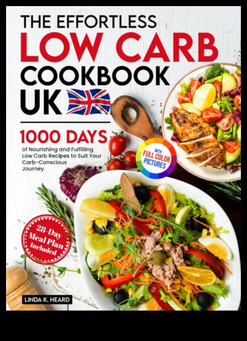 Carb-Conscious Cuisine: Explore Our Low-Carb Recipe Collection