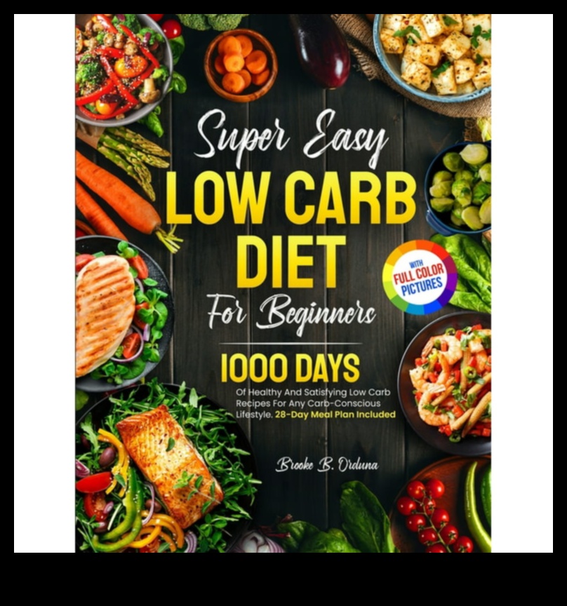 Carb-Conscious Cuisine: Explore Our Low-Carb Recipe Collection