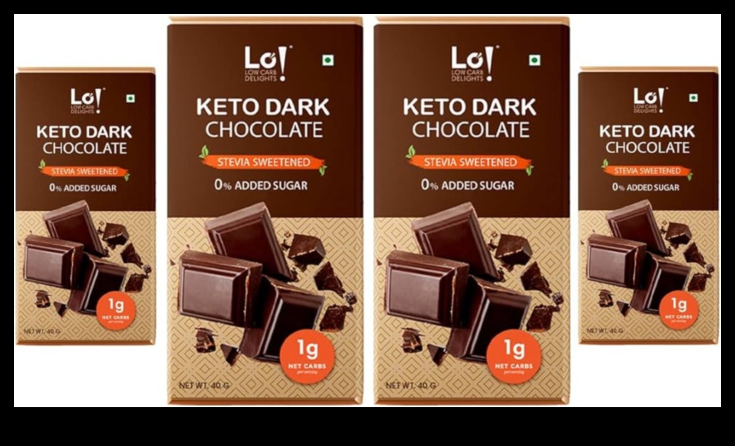 Carb Consciousness: Gourmet Low-Carb Delights for You