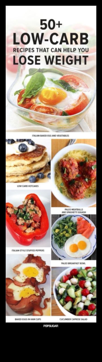 Carb-Cutting Cuisine: Explore Our Low-Carb Recipe Collection