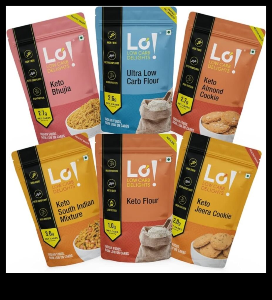 Carb-Free Feasts A Collection of Low-Carb Delights to Satisfy Your Cravings 1