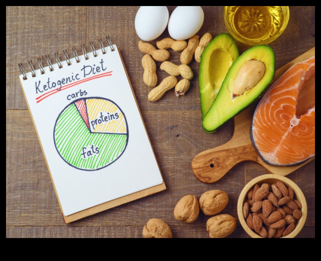 Carb-Free Feasts: Explore Our Collection of Low-Carb Delights