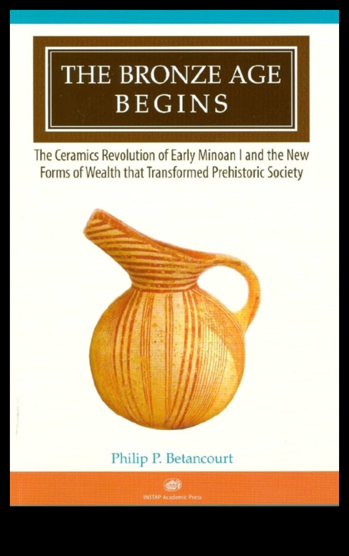 Ceramic Chronicles: The Pottery Revolution in Prehistoric Culture