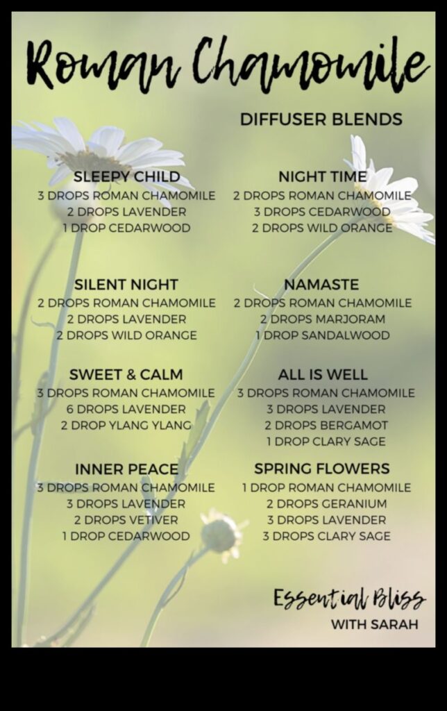 Chamomile Elixirs A Guide to Crafting Perfect Relaxation Blends 1