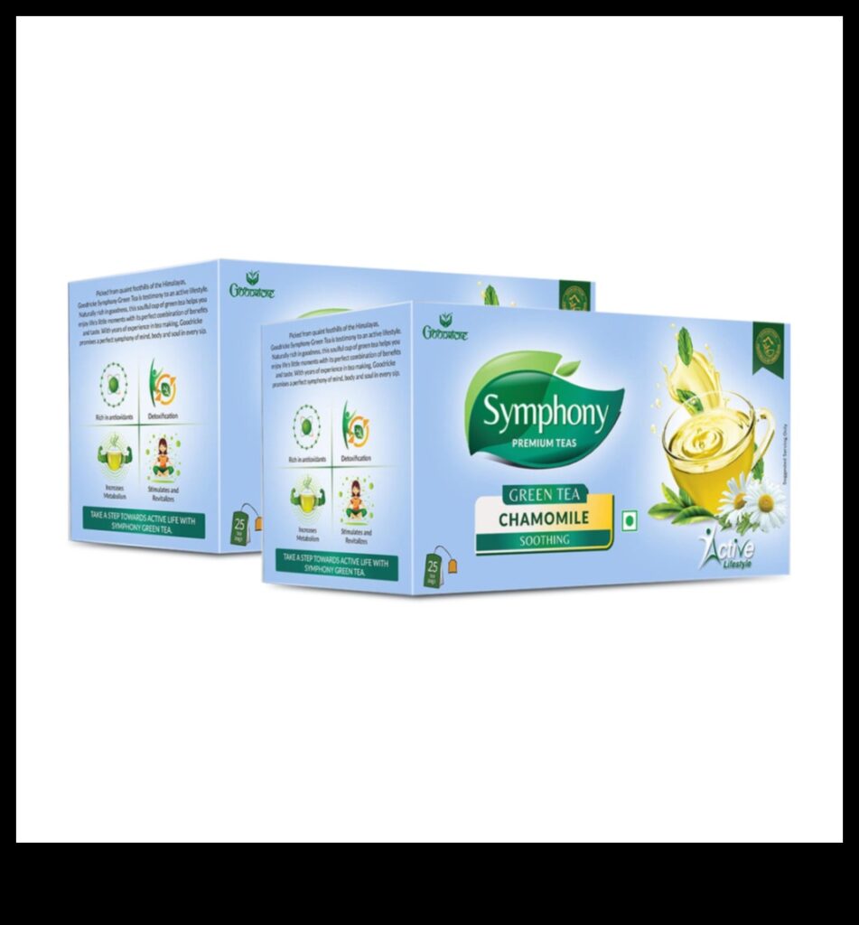 Chamomile Symphony A Guide to Harmonizing Flavors in Your Tea Creations 1