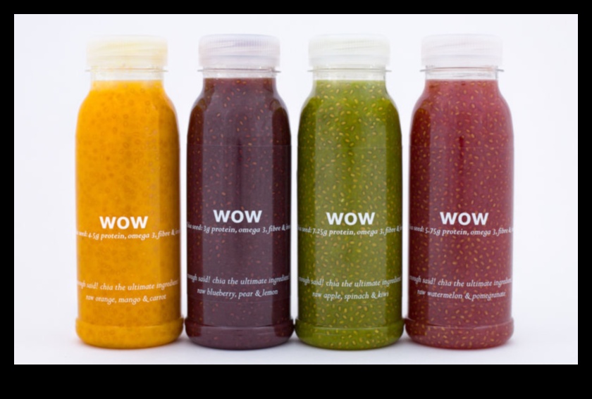 Chia Drink Trends: Exploring the Latest and Greatest in Seed Nutrition