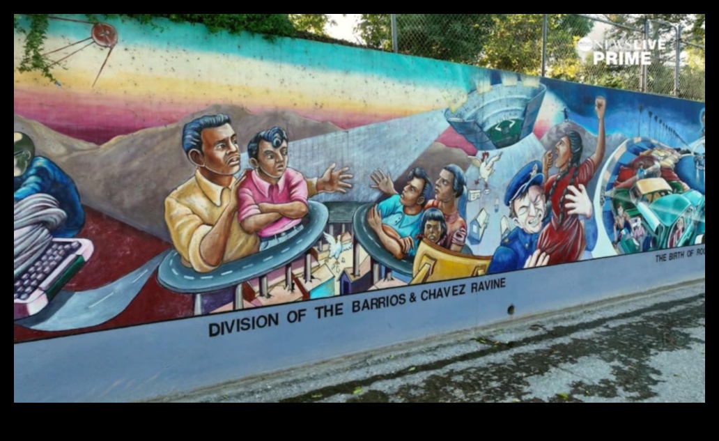 Chicano Art Chronicles: Identity and Activism in Mexican American Art