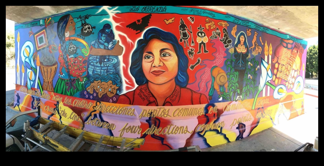 Chicano Muralism A Living Legacy of Cultural Resistance and Political Activism 2 Chicano Muralism: Street Art as a Cultural and Political Force