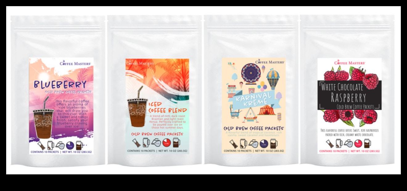 Chilled Coffee Infusions: Elevating Your Cold Brew Experience