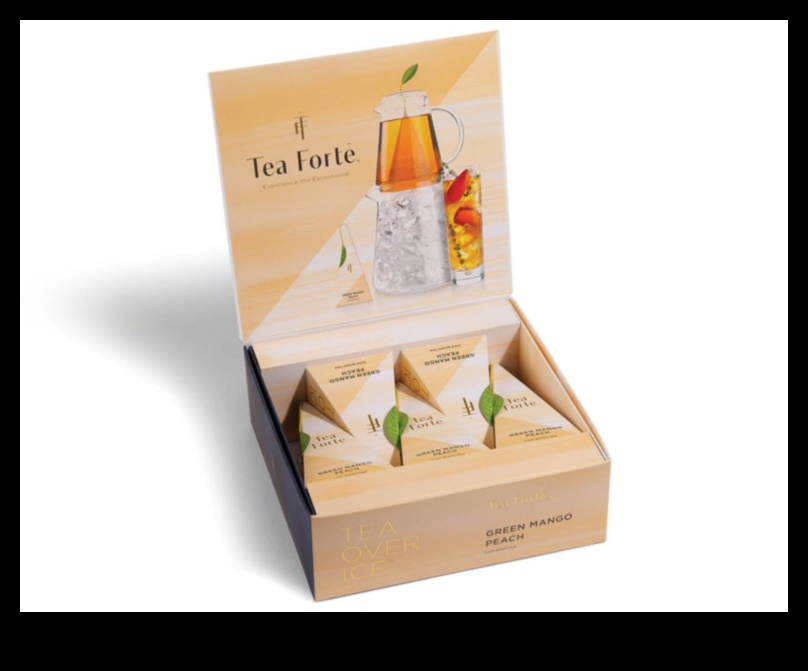 Chilled Tea Infusions: Elevating Your Iced Green Tea Experience