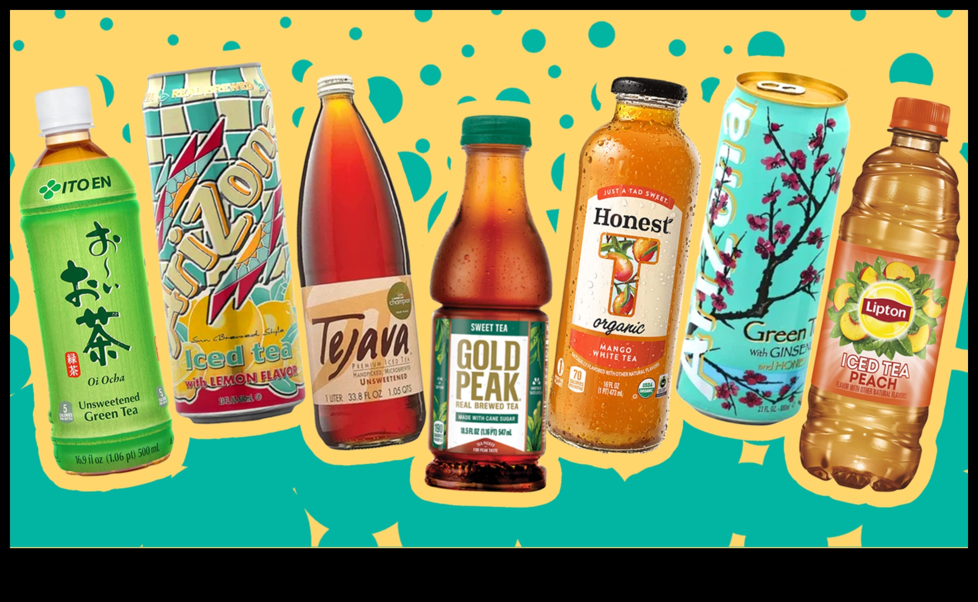 Chilled and Diverse: Elevating Your Day with Flavored Iced Tea