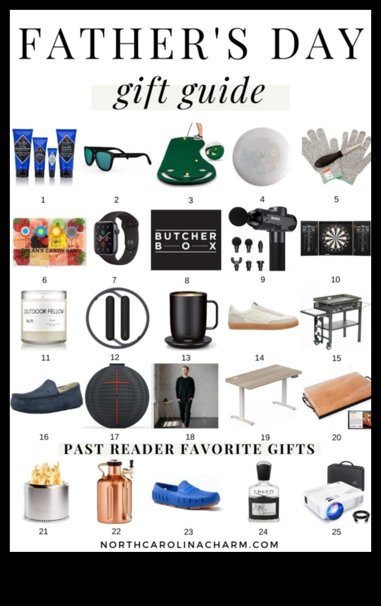 Choosing Charms: Gift Advice for a Special Father's Day