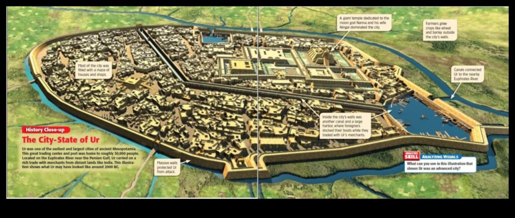 City-State Chronicles A Visual Tour of Mesopotamian Urban Life 1