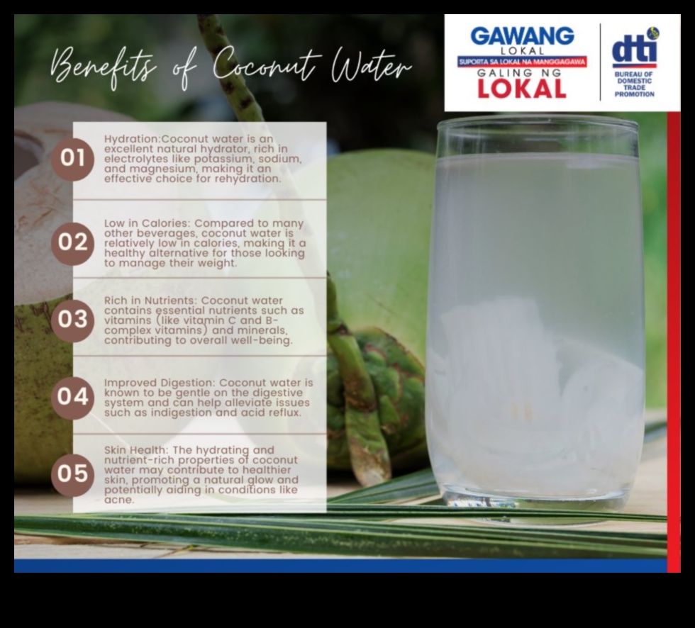 Coconut Elixir: Discovering the Natural Goodness of Fresh Coconut Water