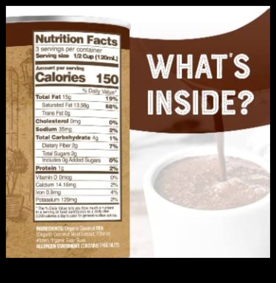 Coconut Milk Trends: Exploring the Latest and Greatest in Tropical Nutrition