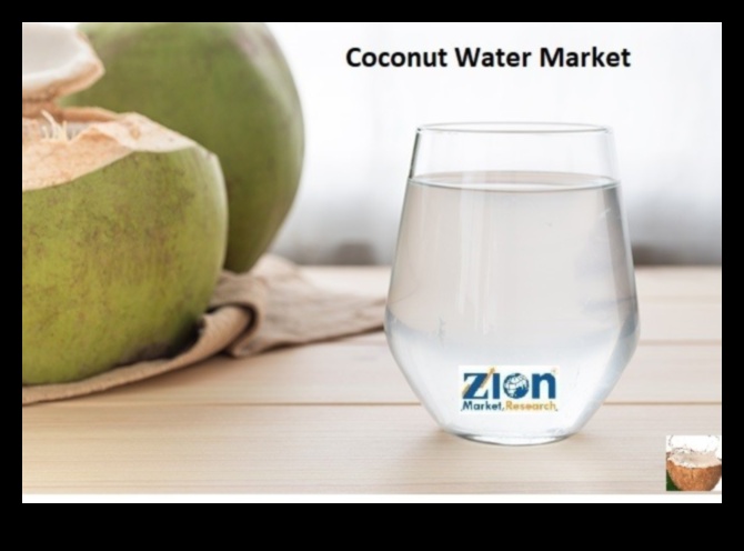 Coconut Water Trends The Latest and Greatest in Hydration 1